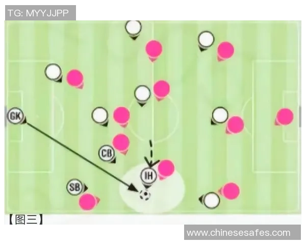 深圳足球队盯防体系解析:战术运用与实战效果的深度剖析